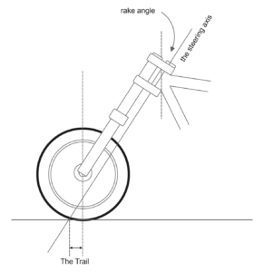 FRONT FORK MONO TUBES OF MOTORCYCLES & SCOOTERS (2 WHEELERS)